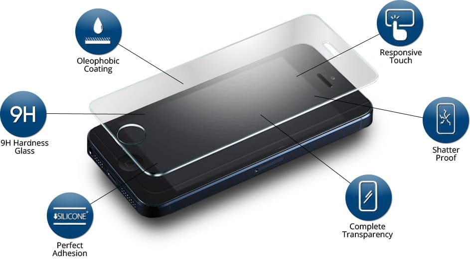 tempered glass