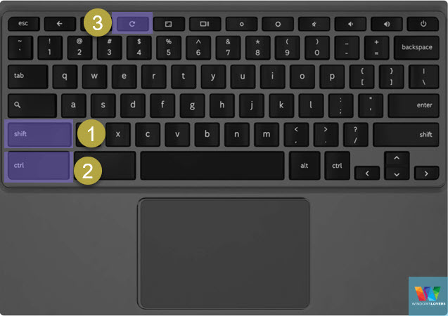 keyboard-shortcut-showing-how-to-rotate-screen-on-chromebook